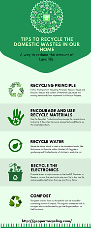 Tips to recycle the Domestic Wastes in our home