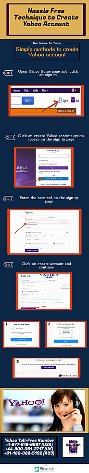 Create Yahoo account with Yahoo account Call @+1-877-618-6887 (USA)