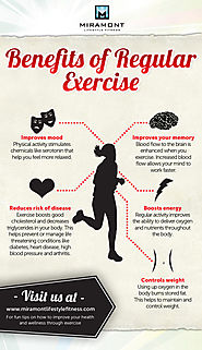 Benefits of Regular Exercise Infographic