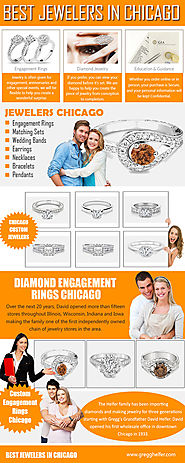 Custom Engagement Rings Chicago