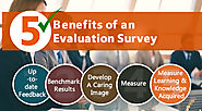 Online Survey software, easy survey creator for business organization