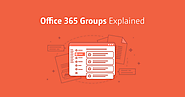 Office 365 Groups Explained | Sharegate