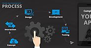 Mobile App Development Process of App Company