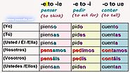 Spanish Present Tense: Overview of Stem Changing Verbs