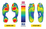 How Comfortable Are FitFlop Shoes?