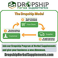 Choose the Best Dropshipper of Herbal Supplements, Natural Health Products