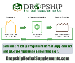 Which Dropship Products to Sell Online on Amazon with Dropshipping?