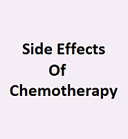 Video on Chemotherapy and Its Side effects - Dr. Rakesh Chopra, Medical Oncology & Haematology of Paras Hospitals, Gu...