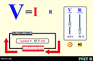 Learning Object on the Effects Voltage and Resistance have on Current