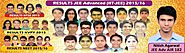 NEET Coaching in Gurgaon - Physics Coaching for NEET: Pradeep Agarwal Academy