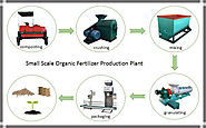 Small Scale Organic Fertilizer Plant – 800 kg/h