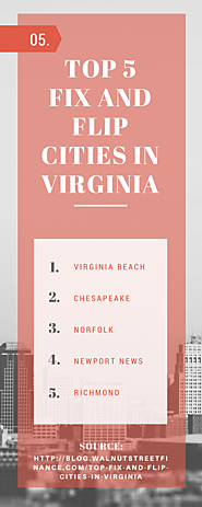 Top 5 Fix and Flip Cities in Virginia