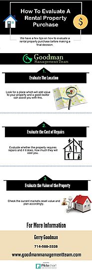 Evaluate A Rental Property Purchase