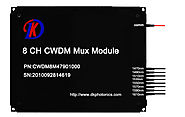 Channel CWDM Mux & DeMux - Features and Applications