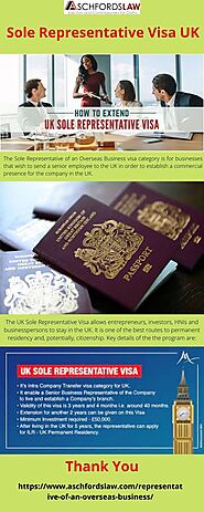 Sole Representative Visa UK | Spouse Visa