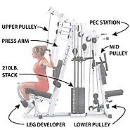 Body-Solid StrengthTech EXM2500S Home Gym