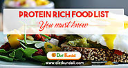 Must Know : Protein Rich Food Source List | Veg & Non-Veg Both