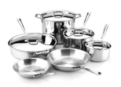 Cookware Pots and Pans | Buy the Right Cookware