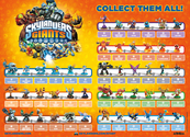 Skylander Giants List