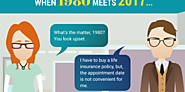 It’s not the 80s. Buy life insurance online in these 5 easy steps – Infographic - Aegon Life - Blog