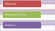 Mission, Vision and values at Microsoft: An analysis