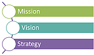 An Analysis of Vision and Mission Statement of Caterpillar