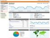 Google Analytics