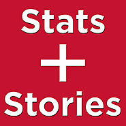 Stats + Stories (podcast)