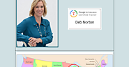 Webinar - Google Doc Tips and Tricks You May Not Know