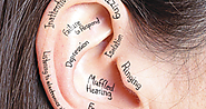 What do you mean by Digital Hearing Aids and Tinnitus?