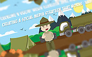 Creating a Social Media Strategy that Works (infographic)