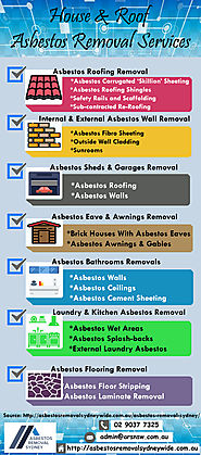 House & Roof Asbestos Removal Services