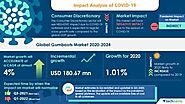 COVID-19 Pandemic Impact on Global Gumboots Market 2020–2024 | by Louise Williams | Mar, 2021 | Medium