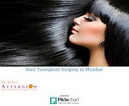 Hair Transplant Surgery in Mumbai