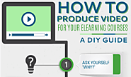 How Do I Produce Video for My eLearning Courses? A DIY Guide