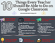 10 Basic Google Classroom Tasks Every Teacher Should Be Able to Do