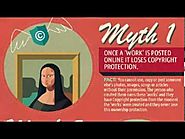 Copyright Infringement: 5 Myths & Facts - Legal123.com.au