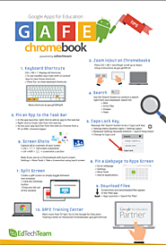 10 Google Chromebook Must Knows