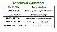 Benefits of Google Classroom