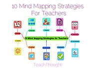 10 Mind Mapping Strategies For Teachers