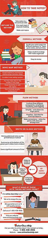 Infographic: How To Take Notes For Academic Essays?
