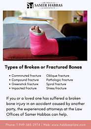 Types of Broken or Fractured Bones