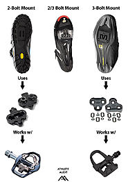 How to Choose Cycling Shoes - Tips and Selection Advice — Athlete Audit