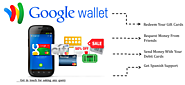 Google Wallet Customer Service Team Avail to Help of then user