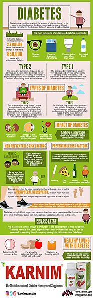 What Is #Diabetes? #DiabetesTypes, #ImpactofDiabetes & #HealthyLivingWithDiabetes.... The following are helpful tips ...
