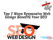 Web Design Responsive Ways That Benefits SEO