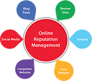 Digital Marketing Services - SEO, PPC, Social | MessageMuse