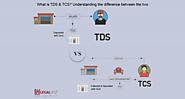 What is TDS & TCS? Understanding the difference between the two