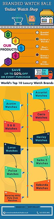 Shop Luxury Designer Watches Sale | Branded Watch Sale