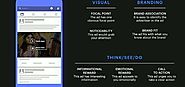 Facebook Outlines Key Tips on Creating Effective Ads for Both Stories and in Feeds | Social Media Today